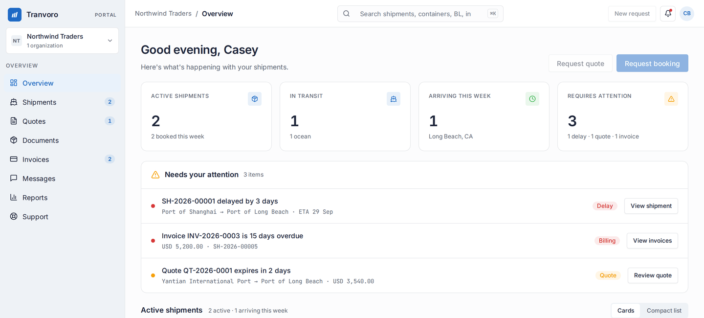 Tranvoro customer portal overview