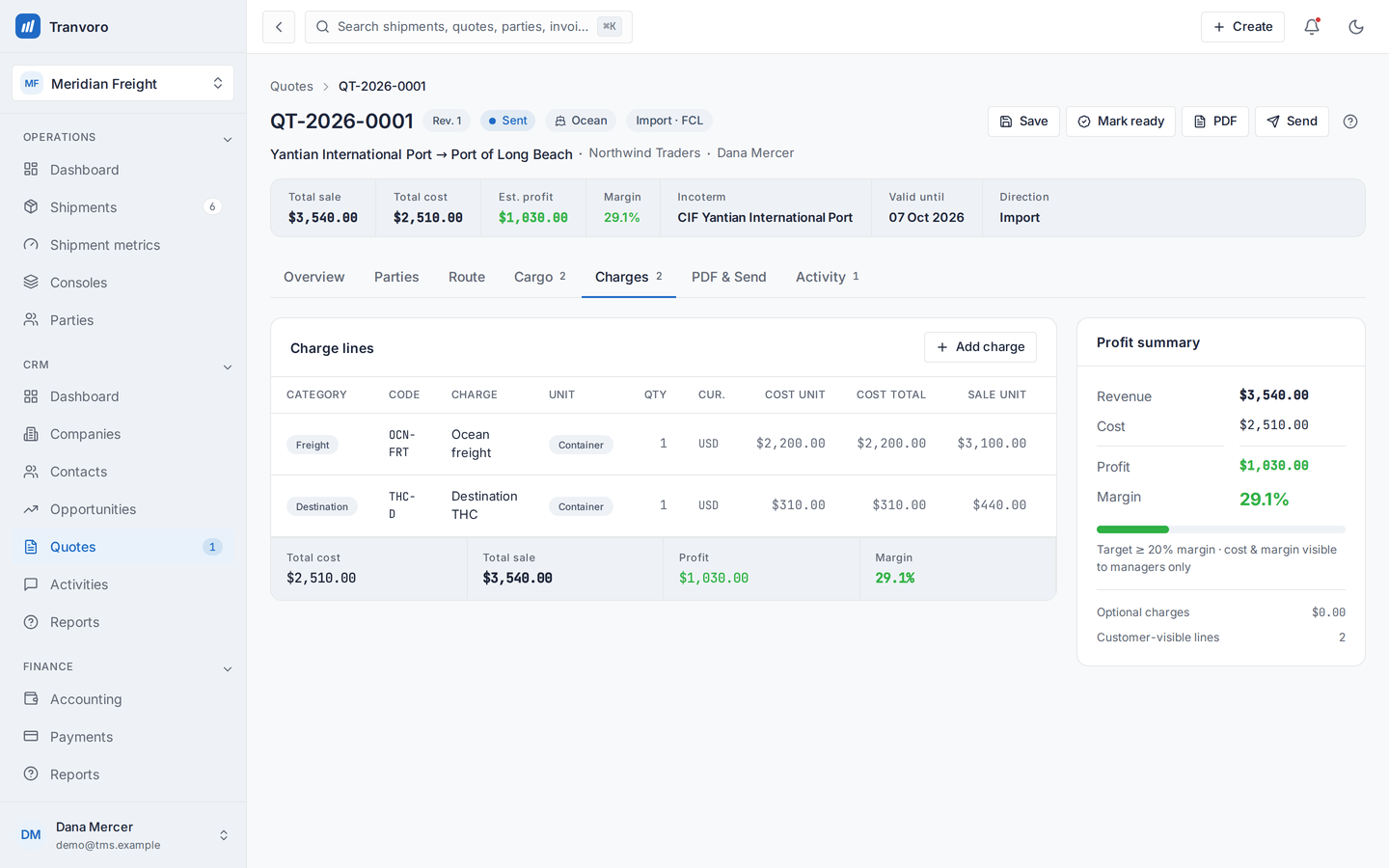 Tranvoro quote workspace with charge lines and profit summary