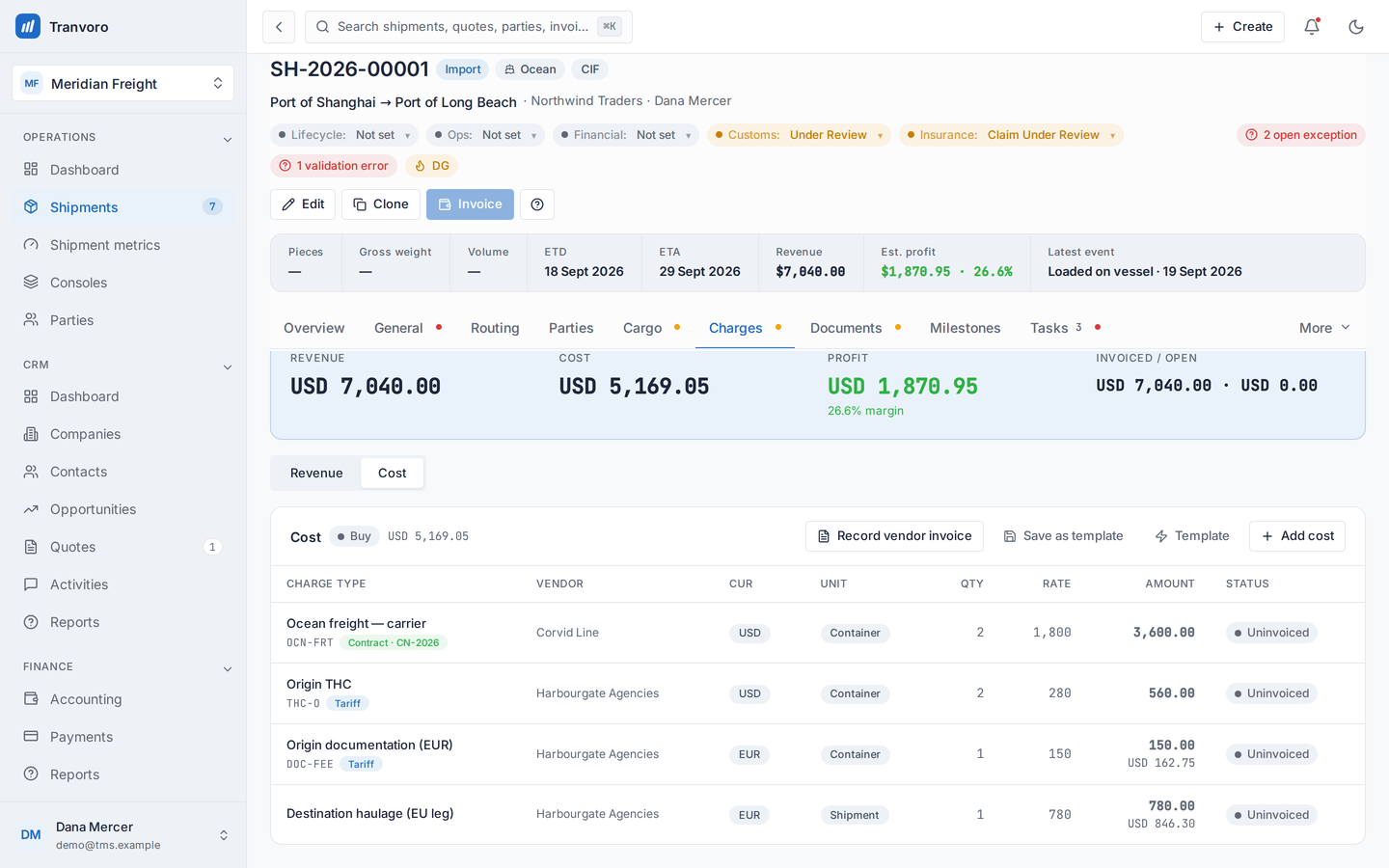 Tranvoro shipment charges with profit summary